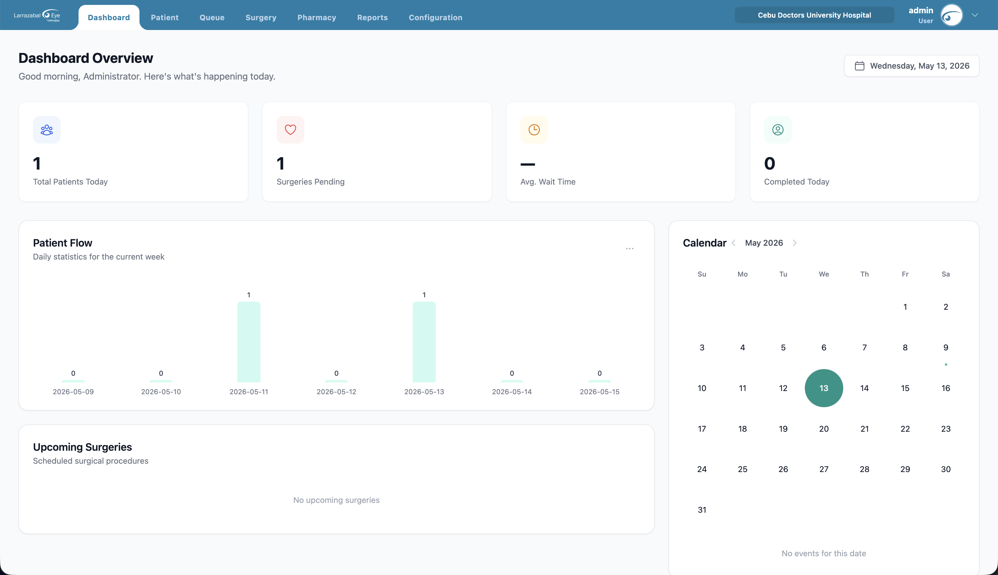 The Dashboard