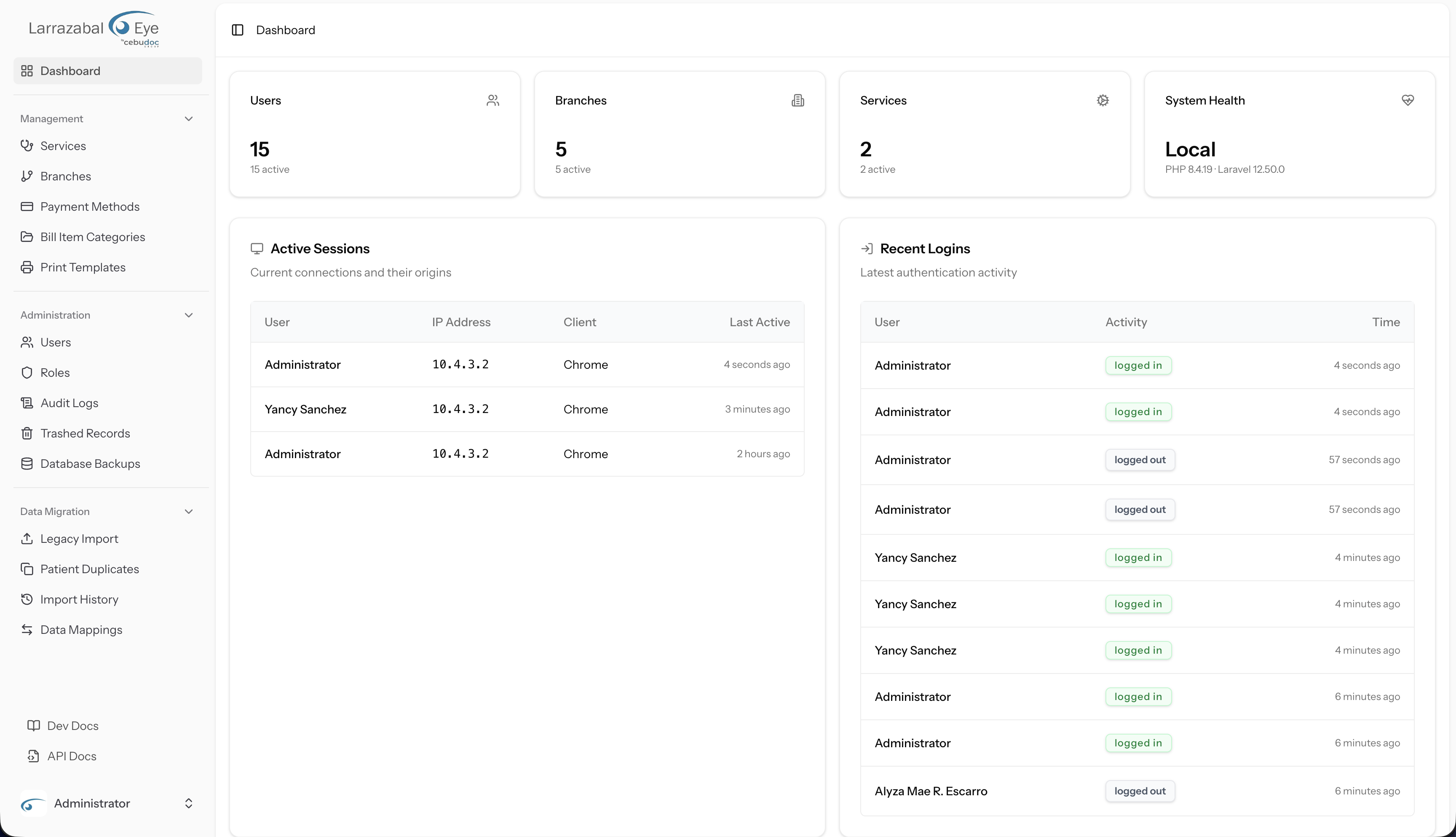 The admin Dashboard — summary cards, active sessions, and recent logins