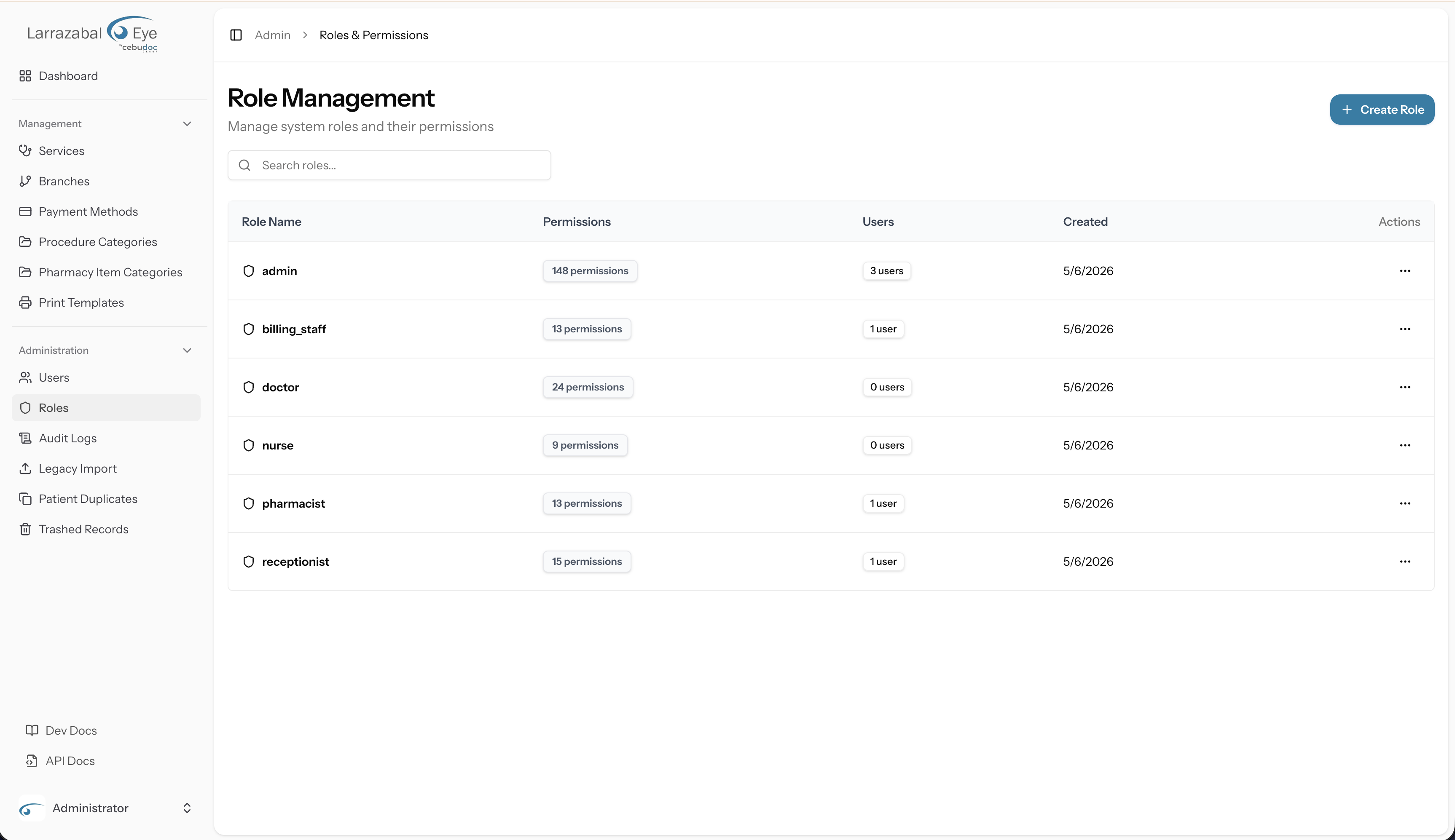 The Role Management list