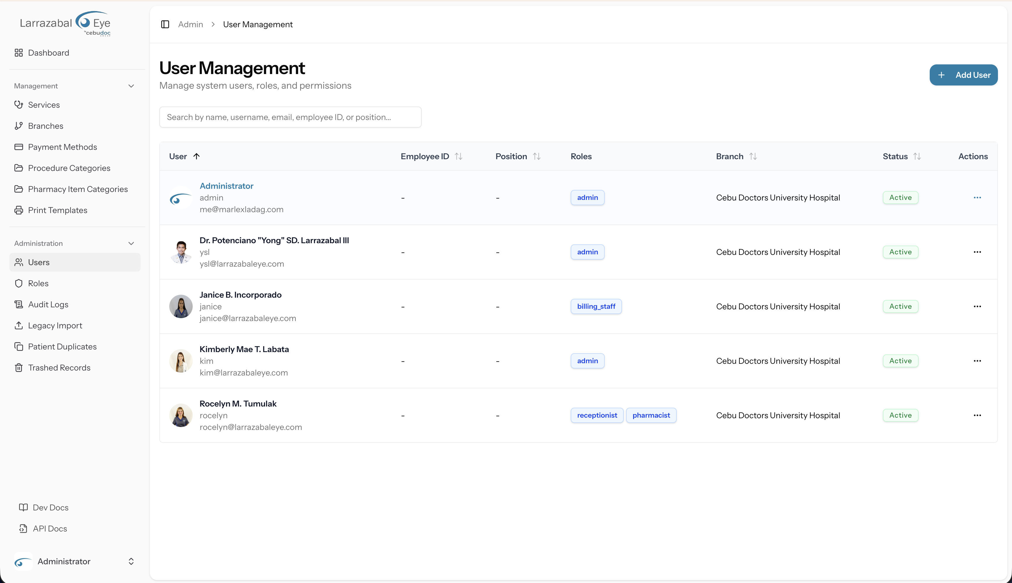 The User Management list
